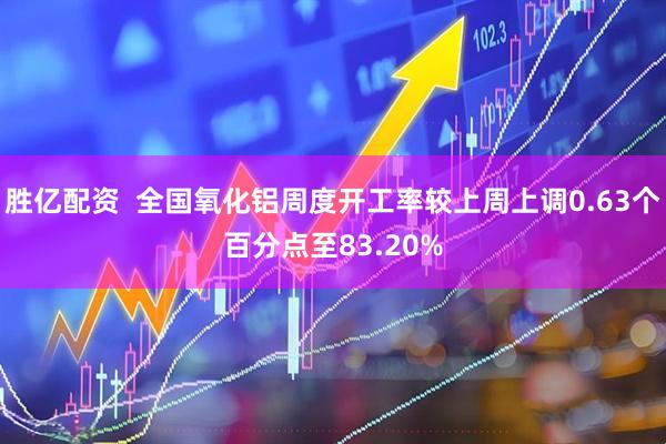 胜亿配资  全国氧化铝周度开工率较上周上调0.63个百分点至83.20%