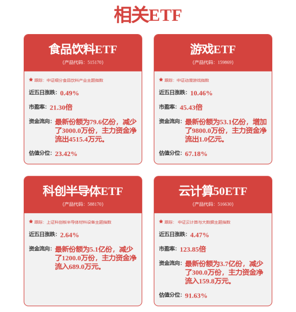 宏发证券 俞浩辟谣追觅科技破产，近两年拿出50亿回购老股